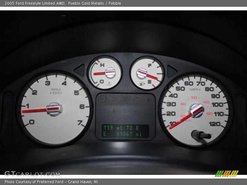  2005 Freestyle Limited AWD Limited AWD Gauges