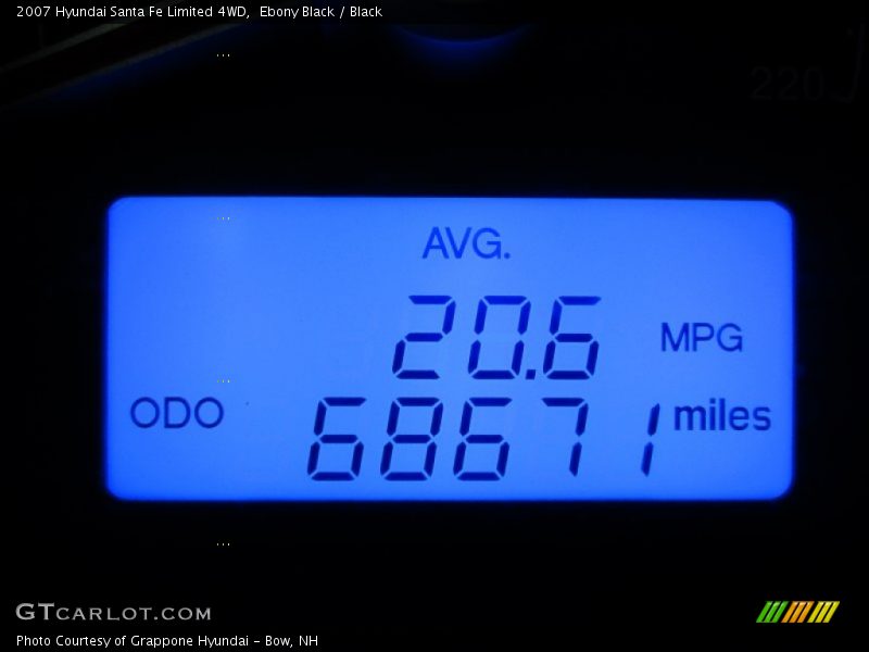Ebony Black / Black 2007 Hyundai Santa Fe Limited 4WD