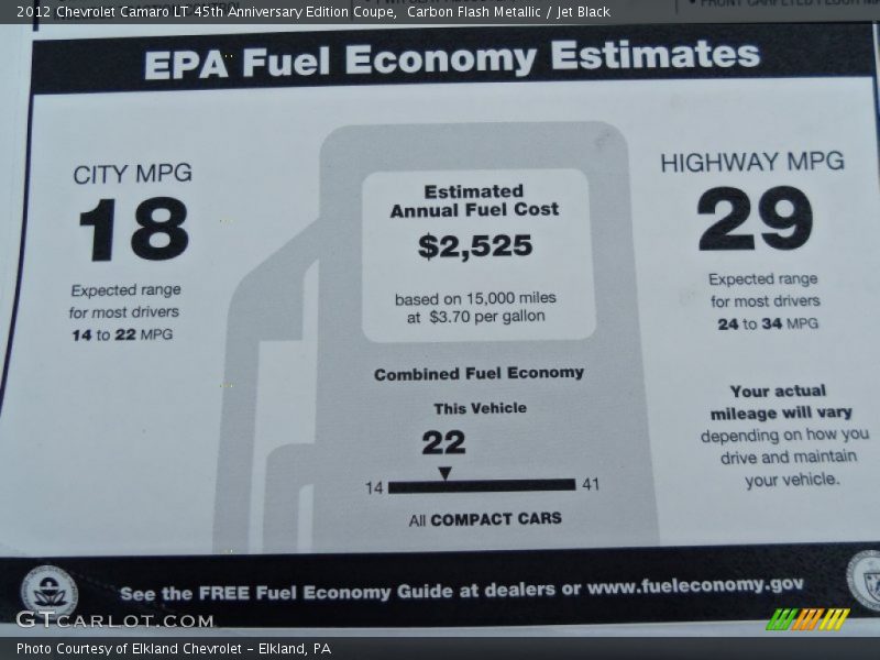  2012 Camaro LT 45th Anniversary Edition Coupe Window Sticker