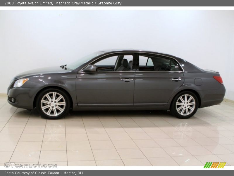 Magnetic Gray Metallic / Graphite Gray 2008 Toyota Avalon Limited