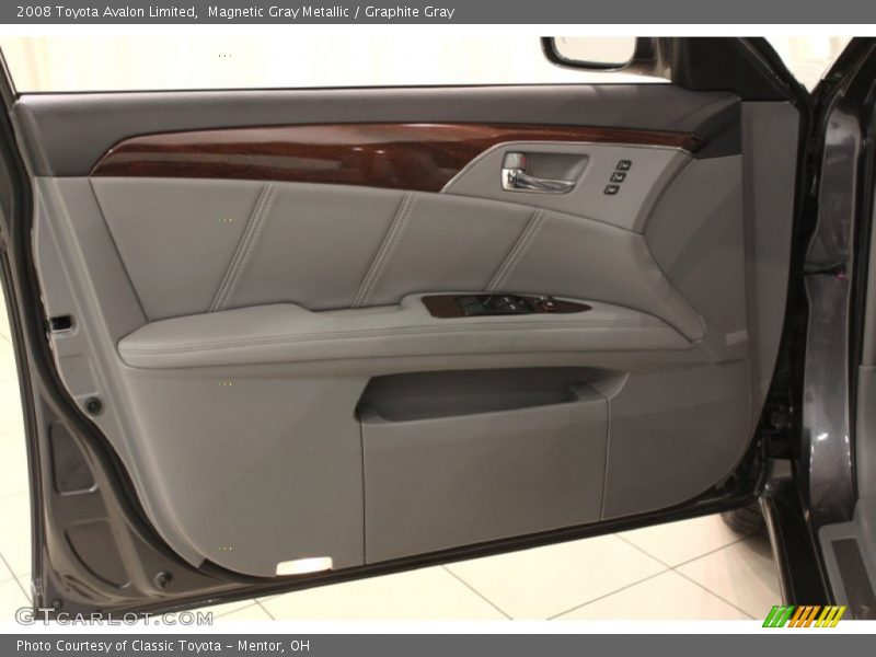 Magnetic Gray Metallic / Graphite Gray 2008 Toyota Avalon Limited