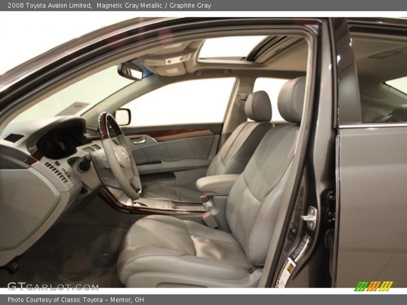 Magnetic Gray Metallic / Graphite Gray 2008 Toyota Avalon Limited