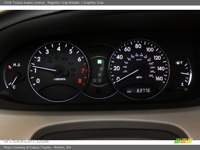 Magnetic Gray Metallic / Graphite Gray 2008 Toyota Avalon Limited