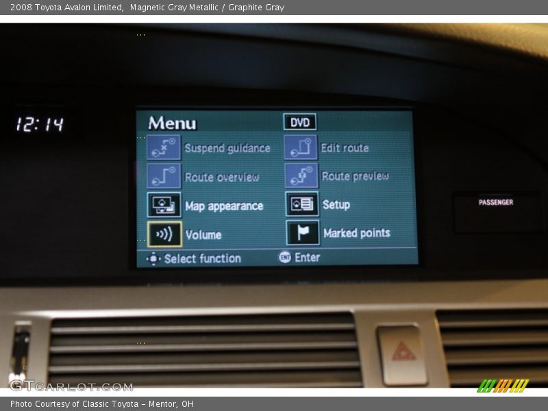 Magnetic Gray Metallic / Graphite Gray 2008 Toyota Avalon Limited