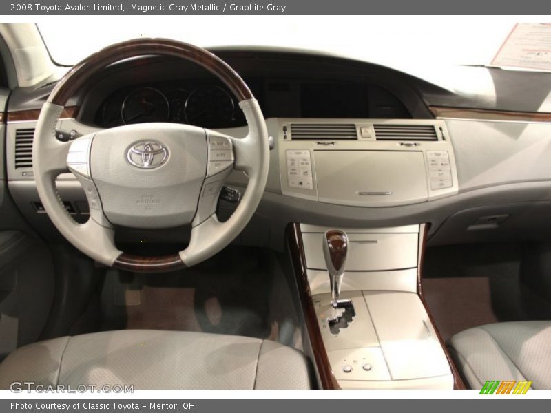 Magnetic Gray Metallic / Graphite Gray 2008 Toyota Avalon Limited