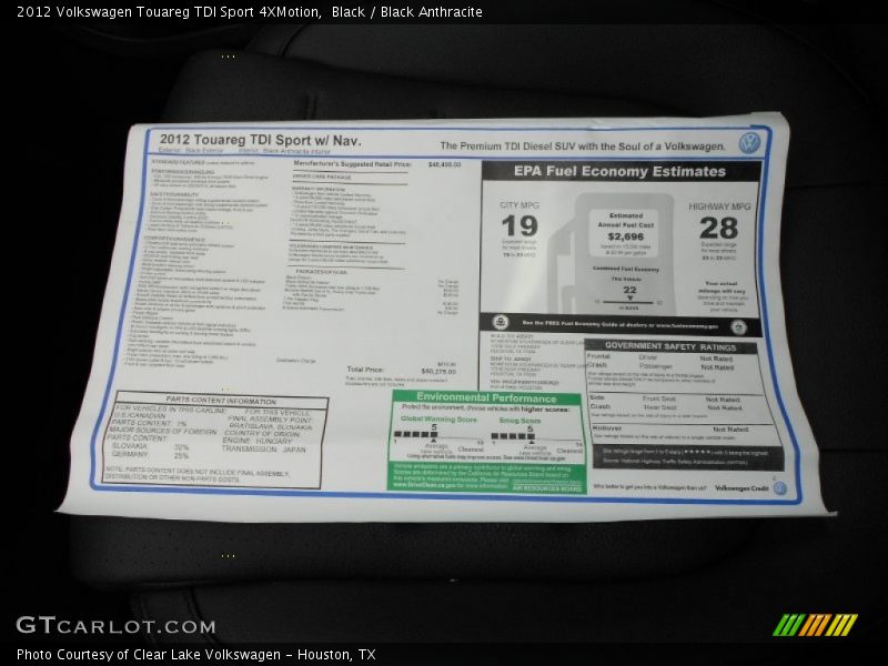  2012 Touareg TDI Sport 4XMotion Window Sticker