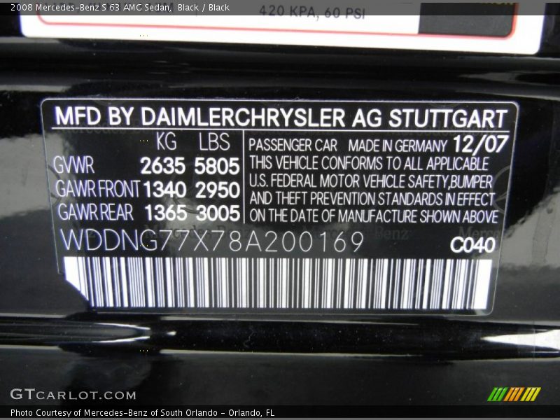 2008 S 63 AMG Sedan Black Color Code 040