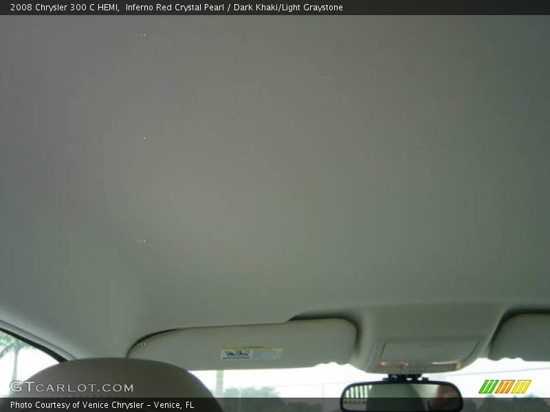 Inferno Red Crystal Pearl / Dark Khaki/Light Graystone 2008 Chrysler 300 C HEMI