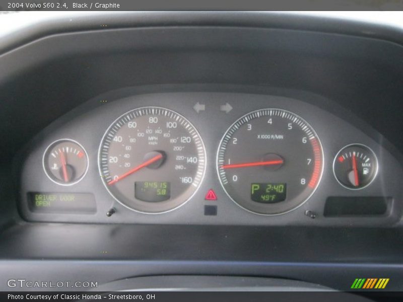  2004 S60 2.4 2.4 Gauges