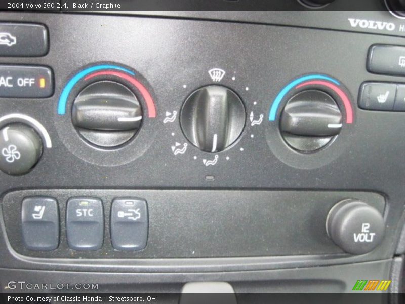 Controls of 2004 S60 2.4