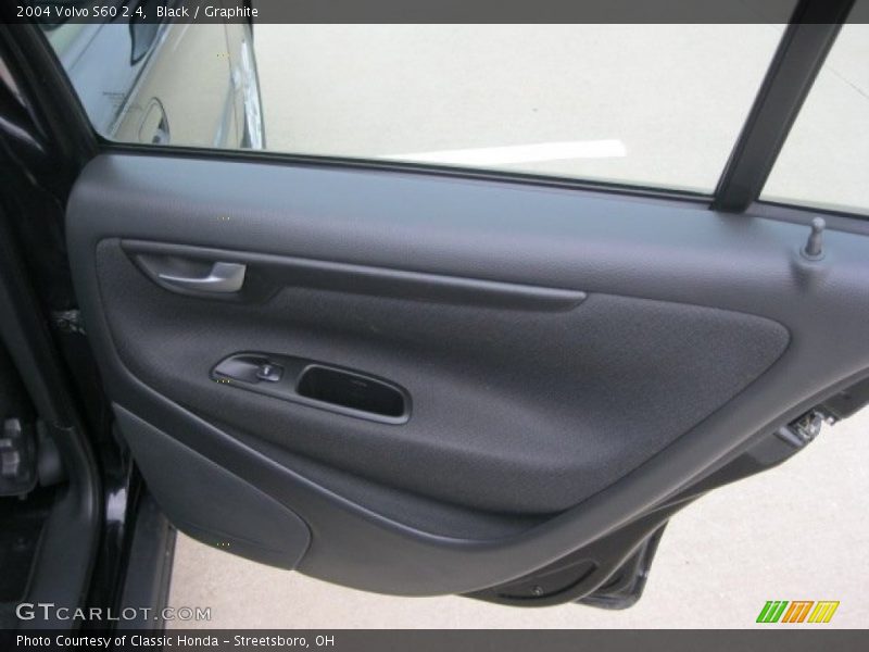 Door Panel of 2004 S60 2.4