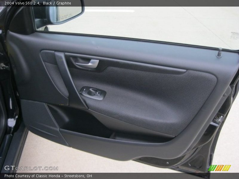 Door Panel of 2004 S60 2.4