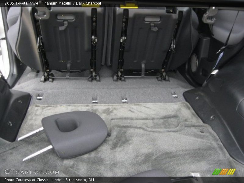 Titanium Metallic / Dark Charcoal 2005 Toyota RAV4