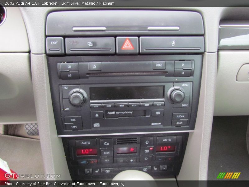 Controls of 2003 A4 1.8T Cabriolet