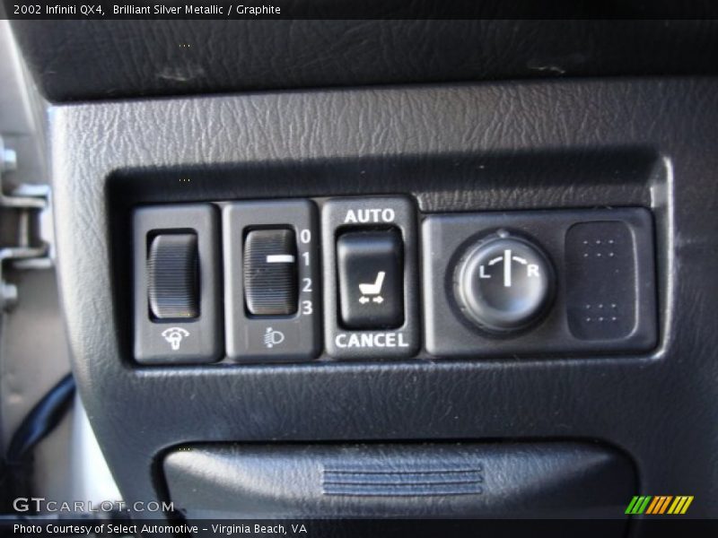 Controls of 2002 QX4 