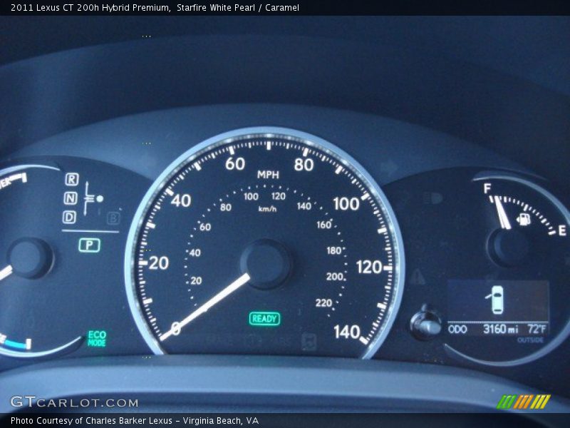  2011 CT 200h Hybrid Premium 200h Hybrid Premium Gauges