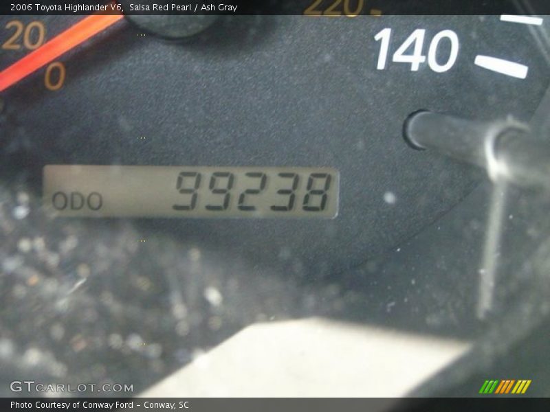 Salsa Red Pearl / Ash Gray 2006 Toyota Highlander V6