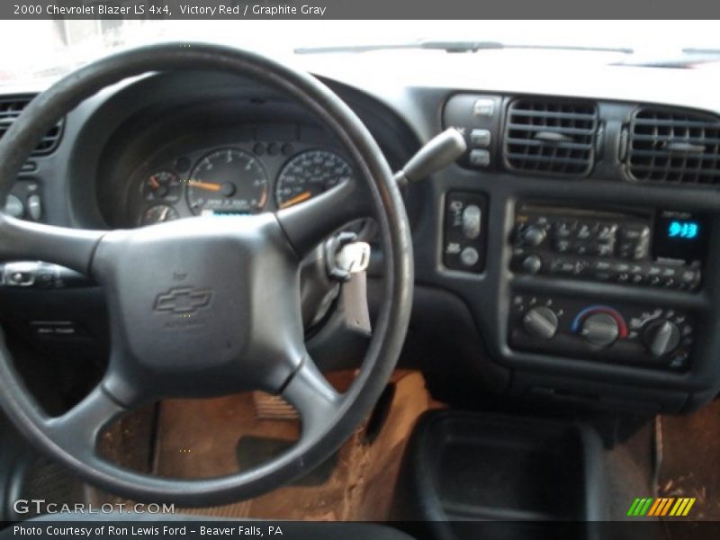 Victory Red / Graphite Gray 2000 Chevrolet Blazer LS 4x4