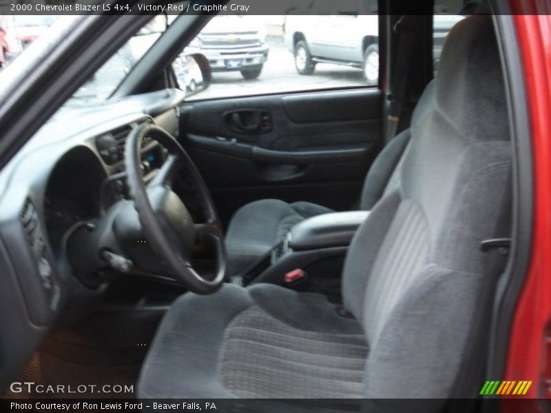 Victory Red / Graphite Gray 2000 Chevrolet Blazer LS 4x4