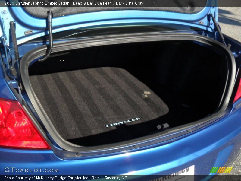 Deep Water Blue Pearl / Dark Slate Gray 2010 Chrysler Sebring Limited Sedan