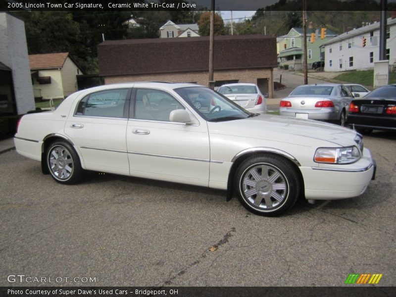 Ceramic White Tri-Coat / Dove 2005 Lincoln Town Car Signature