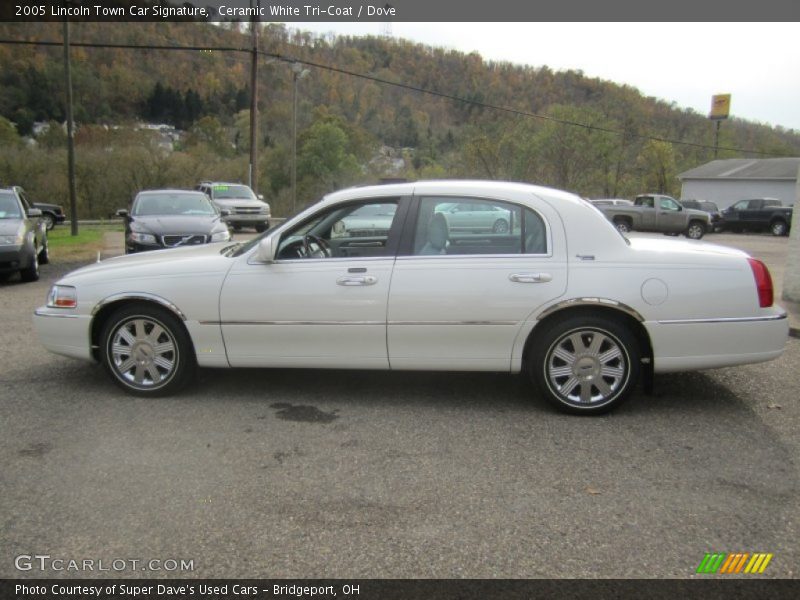 Ceramic White Tri-Coat / Dove 2005 Lincoln Town Car Signature