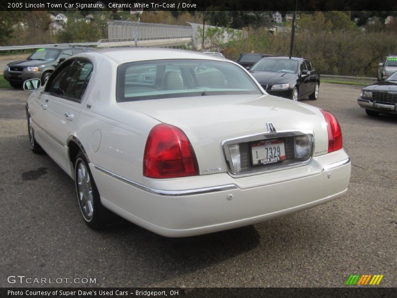Ceramic White Tri-Coat / Dove 2005 Lincoln Town Car Signature