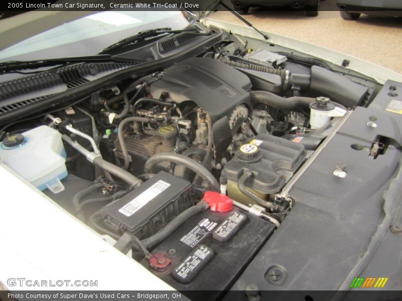 Ceramic White Tri-Coat / Dove 2005 Lincoln Town Car Signature