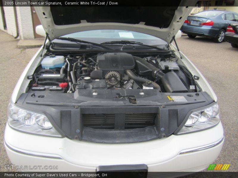 Ceramic White Tri-Coat / Dove 2005 Lincoln Town Car Signature