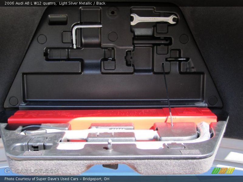 Tool Kit of 2006 A8 L W12 quattro