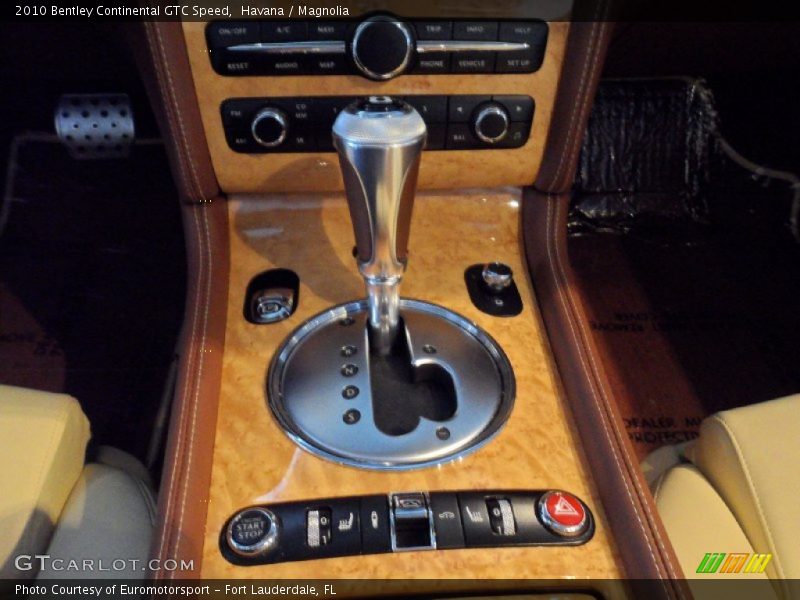 Havana / Magnolia 2010 Bentley Continental GTC Speed