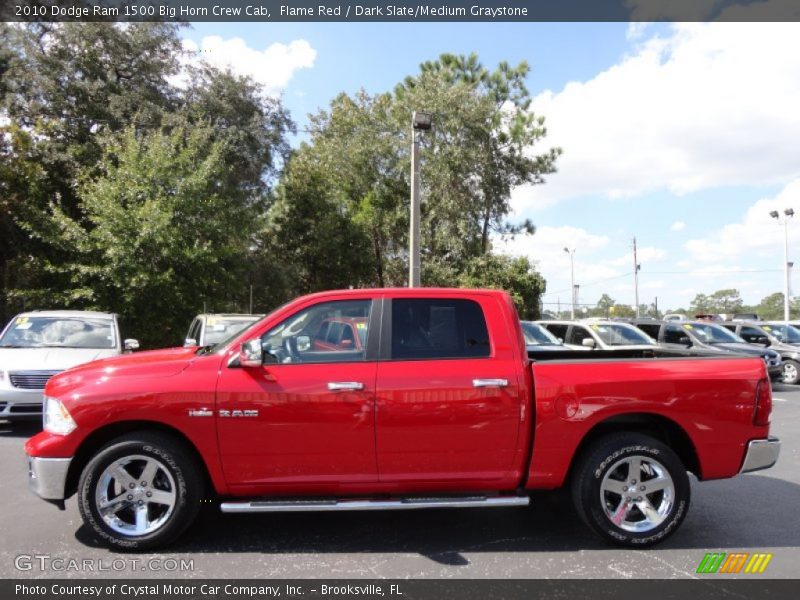 Flame Red / Dark Slate/Medium Graystone 2010 Dodge Ram 1500 Big Horn Crew Cab