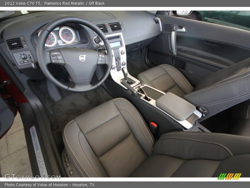 Flamenco Red Metallic / Off Black 2012 Volvo C70 T5