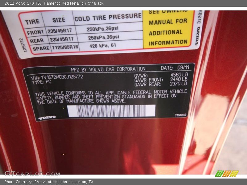 Info Tag of 2012 C70 T5