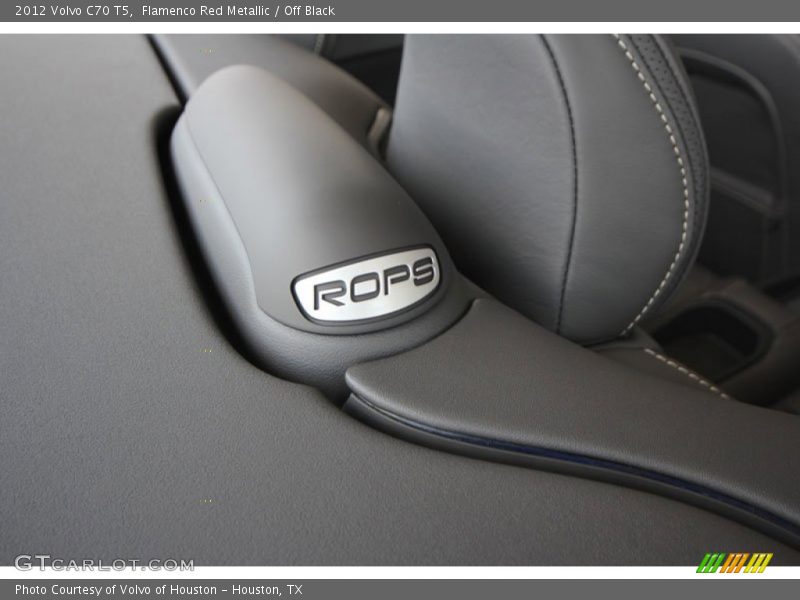 Flamenco Red Metallic / Off Black 2012 Volvo C70 T5