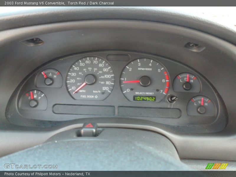 Torch Red / Dark Charcoal 2003 Ford Mustang V6 Convertible