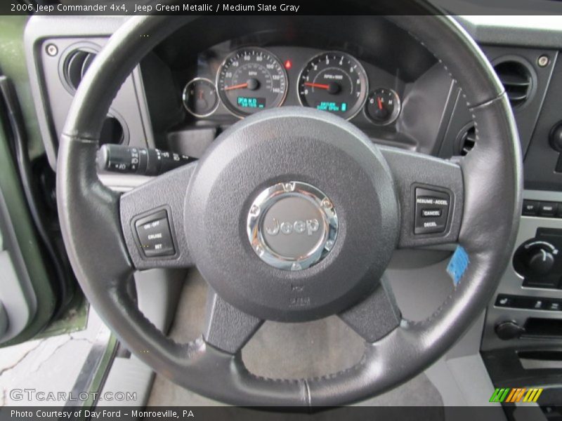 Jeep Green Metallic / Medium Slate Gray 2006 Jeep Commander 4x4