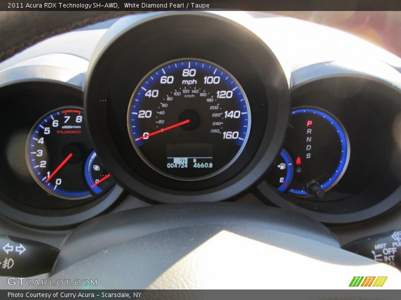  2011 RDX Technology SH-AWD Technology SH-AWD Gauges