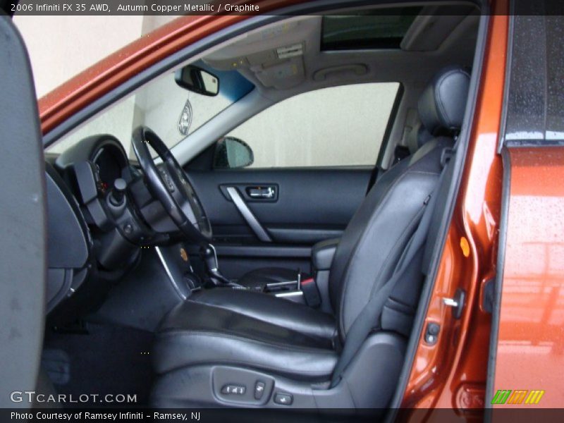 Autumn Copper Metallic / Graphite 2006 Infiniti FX 35 AWD