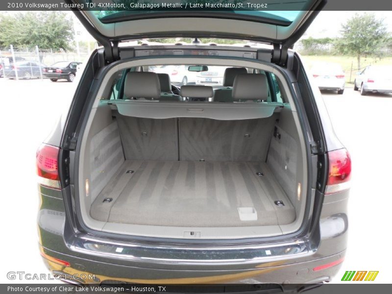  2010 Touareg TDI 4XMotion Trunk