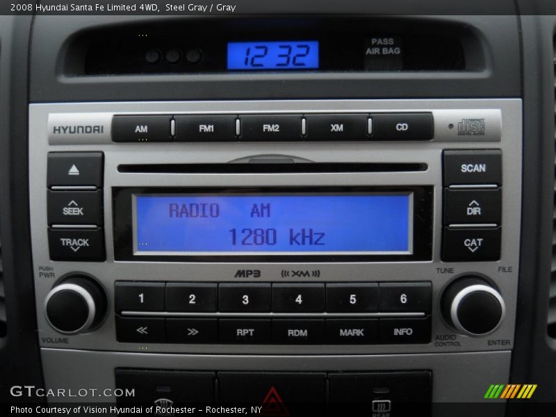 Steel Gray / Gray 2008 Hyundai Santa Fe Limited 4WD