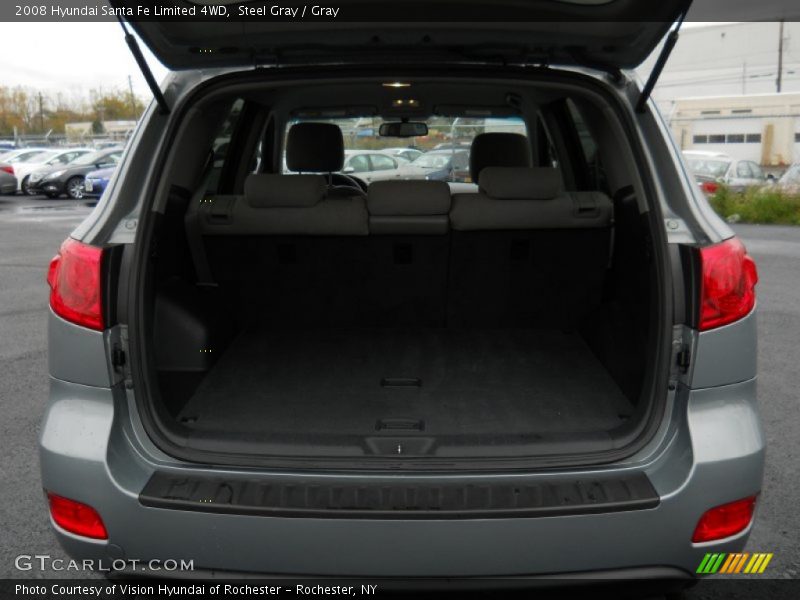 Steel Gray / Gray 2008 Hyundai Santa Fe Limited 4WD