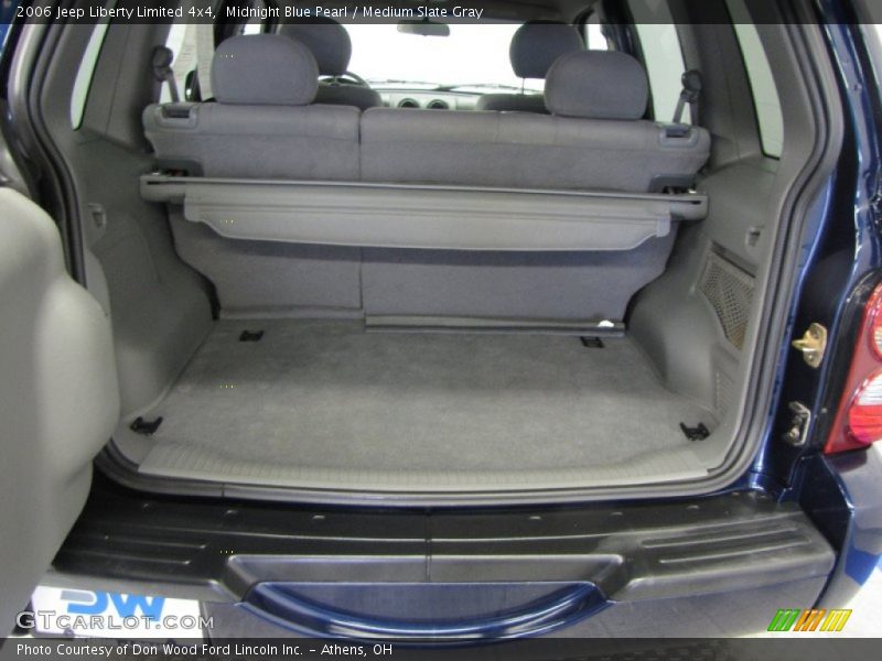 Midnight Blue Pearl / Medium Slate Gray 2006 Jeep Liberty Limited 4x4