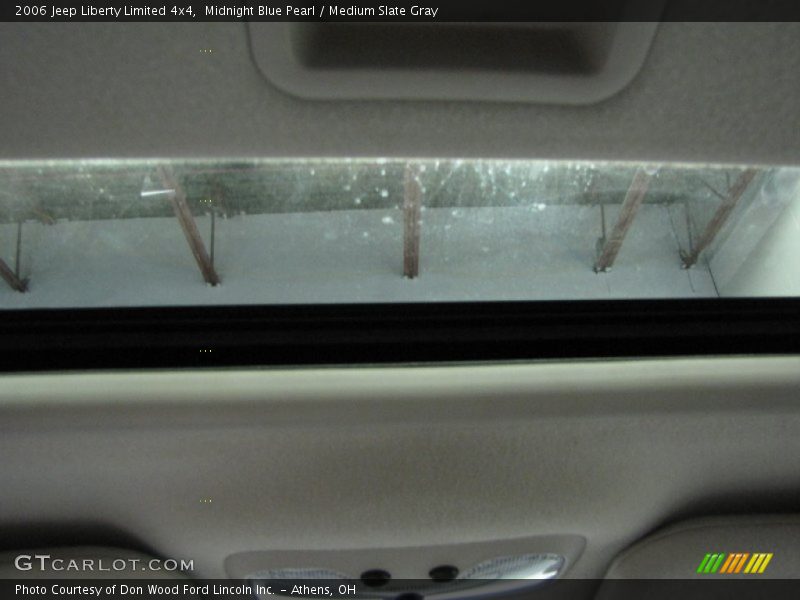 Midnight Blue Pearl / Medium Slate Gray 2006 Jeep Liberty Limited 4x4