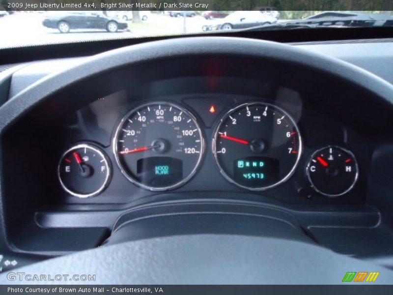  2009 Liberty Limited 4x4 Limited 4x4 Gauges