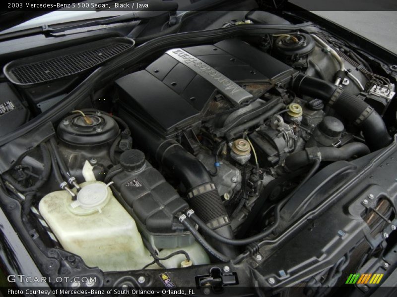  2003 S 500 Sedan Engine - 5.0 Liter SOHC 24-Valve V8