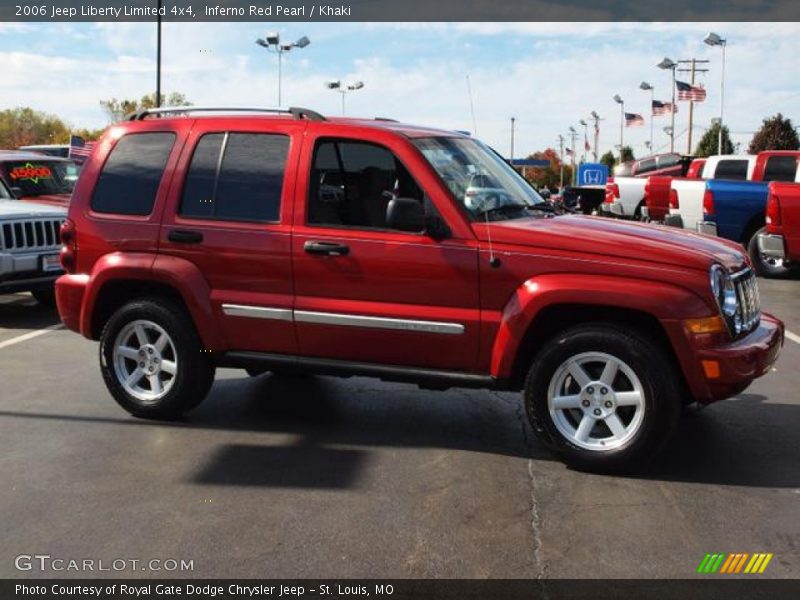 Inferno Red Pearl / Khaki 2006 Jeep Liberty Limited 4x4