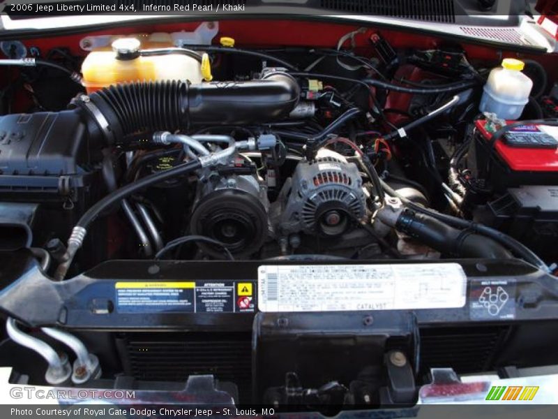 Inferno Red Pearl / Khaki 2006 Jeep Liberty Limited 4x4