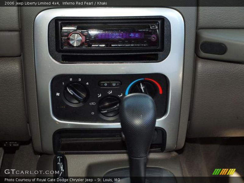 Inferno Red Pearl / Khaki 2006 Jeep Liberty Limited 4x4