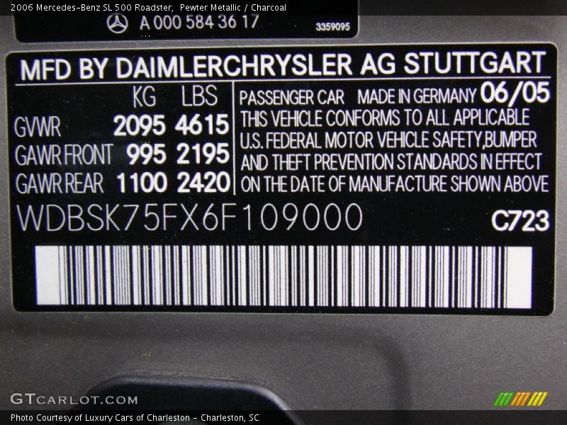 Pewter Metallic / Charcoal 2006 Mercedes-Benz SL 500 Roadster